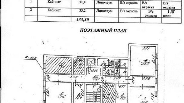 Помещение под общепит 133 м2